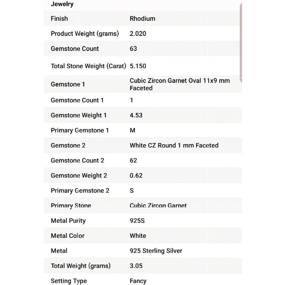 Red Ring  - Picture 5 of 5
